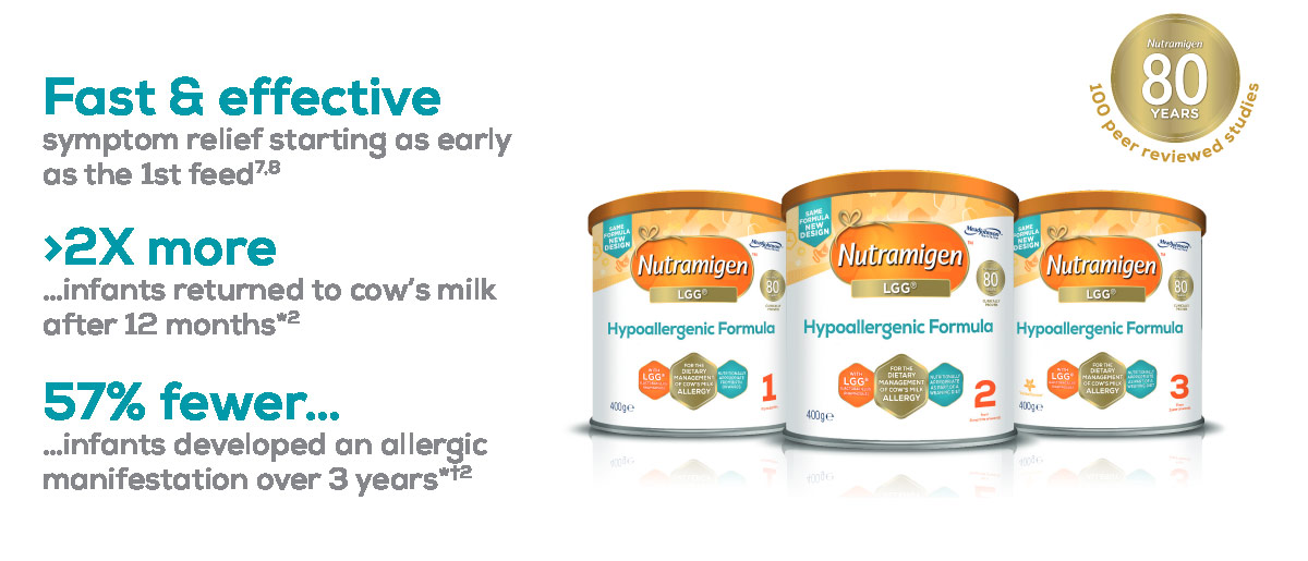 Fast & effective system relief